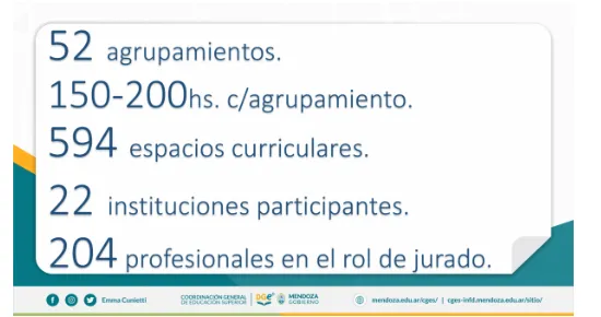 Cuadro-2