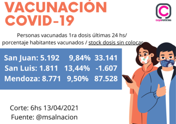 Vacunación covid-19 (10) (1)
