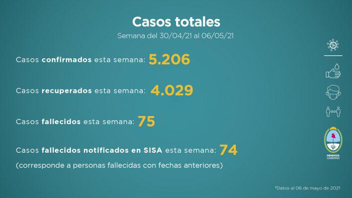 Informe-al-06-de-mayo-3-700x394