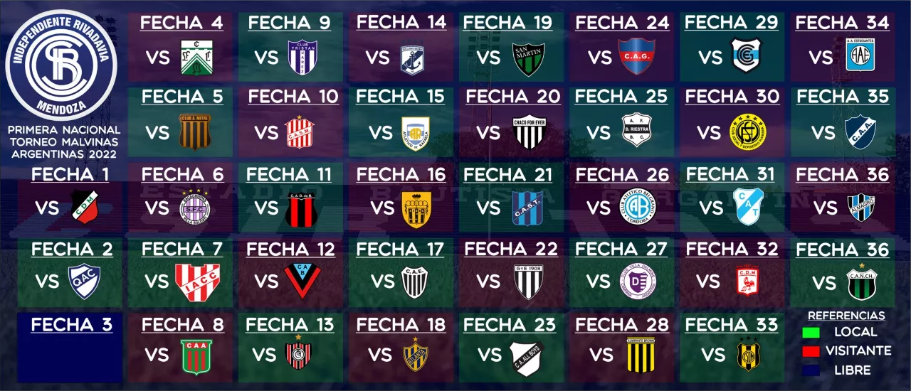 Primera Nacional 2022, fixture Independiente Rivadavia