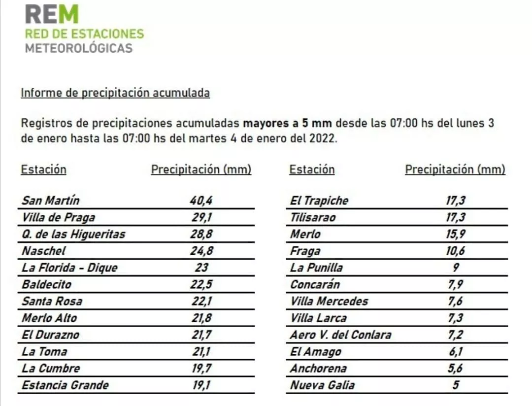 WhatsApp Image 2022-01-04 at 8.01.42 AM