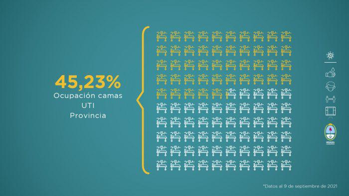 Informe-al-9-de-setiembre-9-700x394