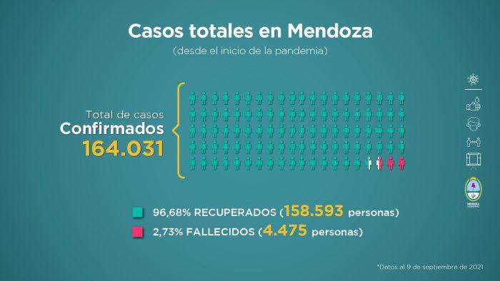 Informe-al-9-de-setiembre-2-700x394