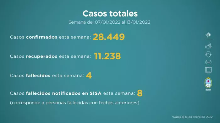 Informe-al-13-de-enero-2022-3-700x394