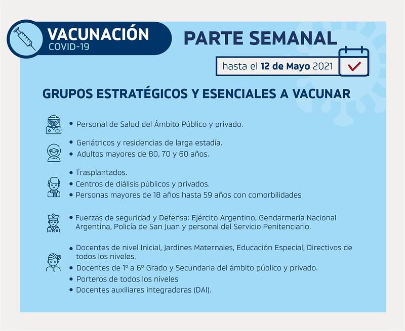plan de vacunacion sj 4