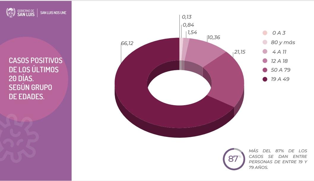 Screenshot_20210420-231718_Word