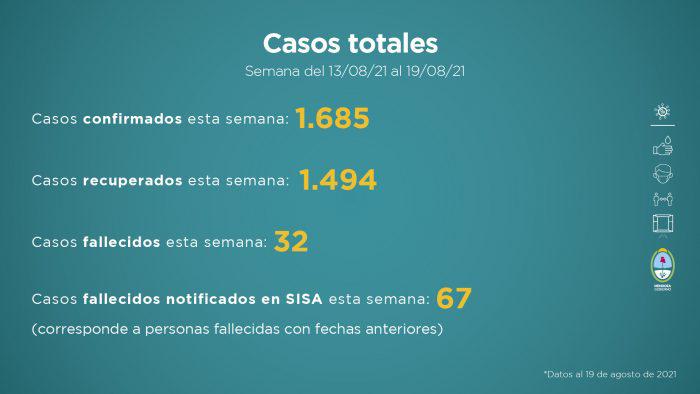 Informe-al-19-de-agosto-3-700x394