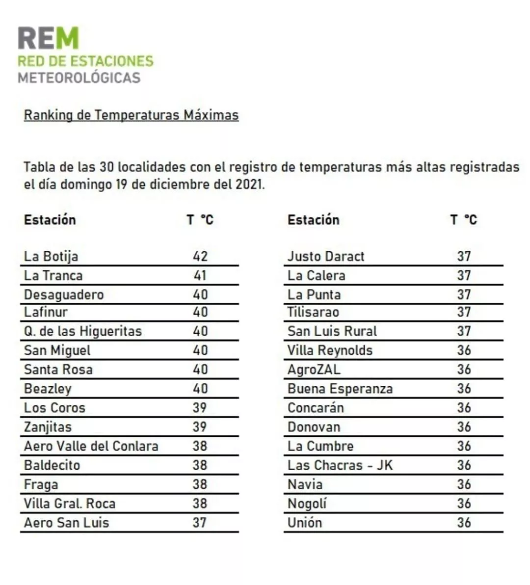 WhatsApp Image 2021-12-20 at 7.24.14 AM