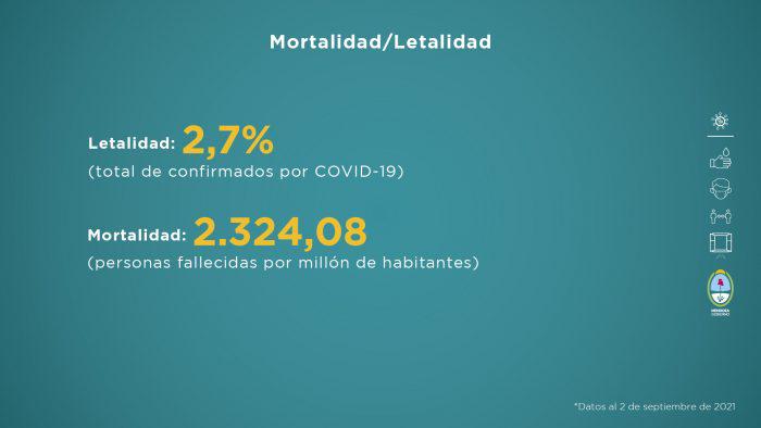 Informe-al-2-de-septiembre-7-700x394
