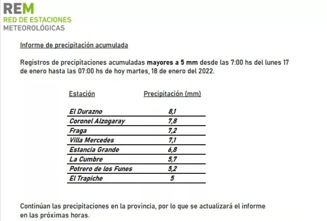 WhatsApp Image 2022-01-18 at 9.59.22 AM