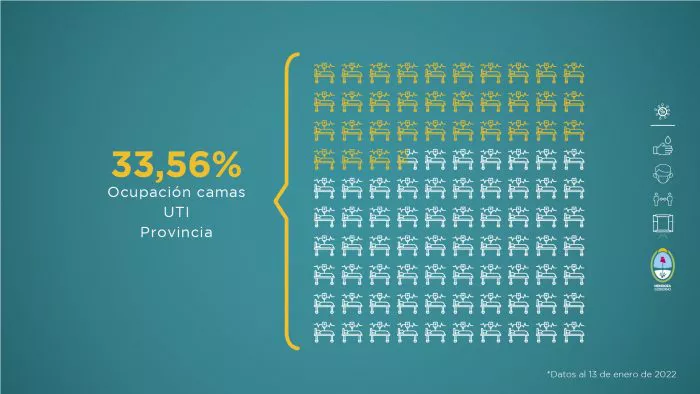 Informe-al-13-de-enero-2022-9-700x394