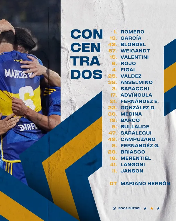 Boca, concentrados, viaje a Mendoza