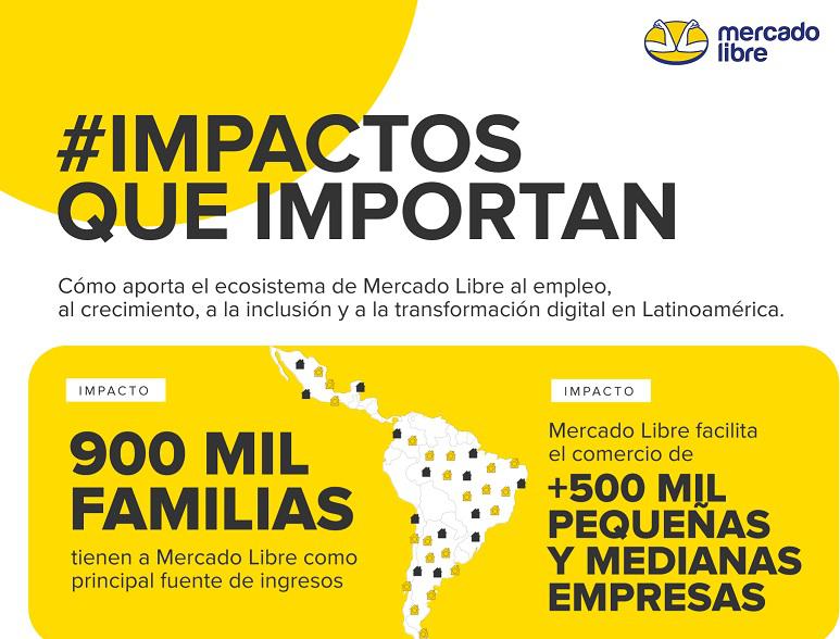 impactos que importan