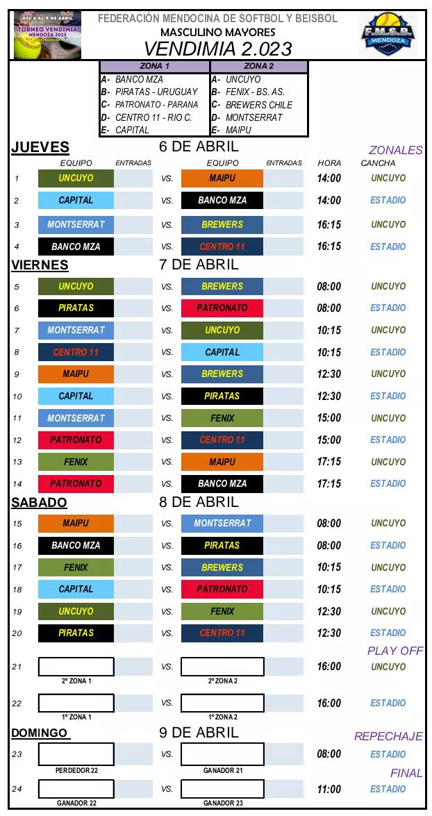 Softbol, Fixture Internacional
