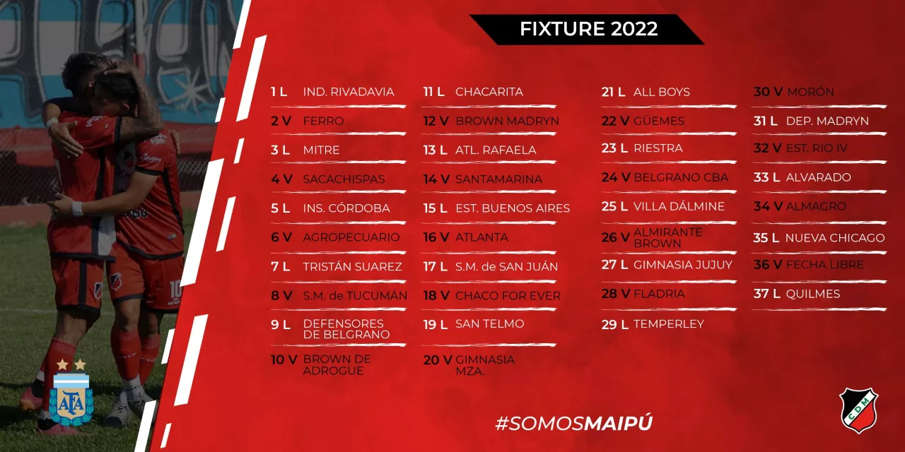 Primera Nacional 2022, fixture Deportivo Maipú