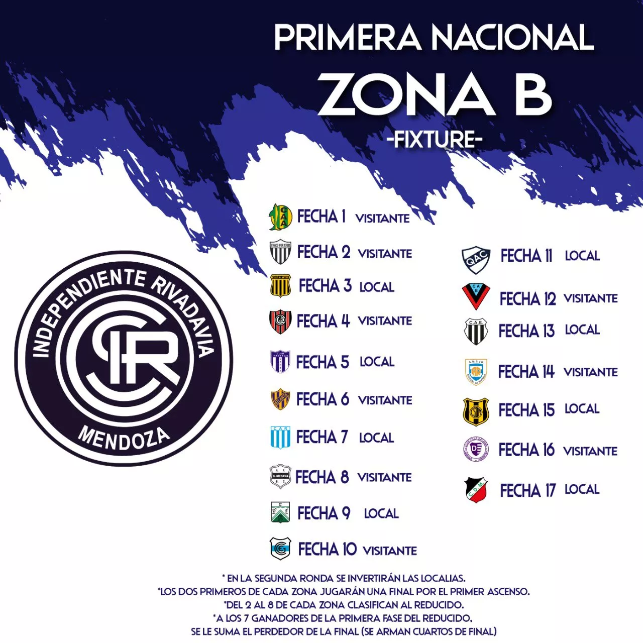 Primera Nacional, fixture Independiente