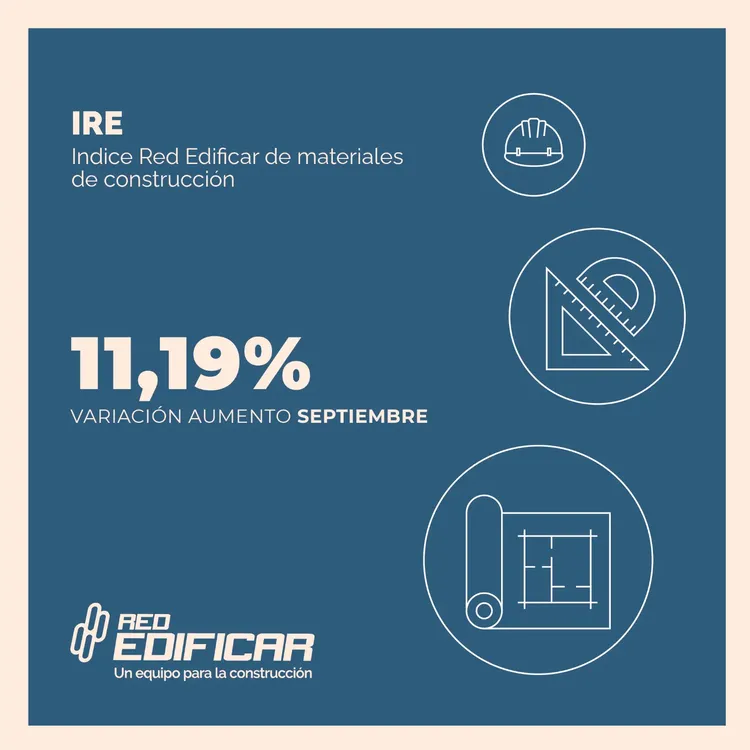 Ire materiales construccion (6)