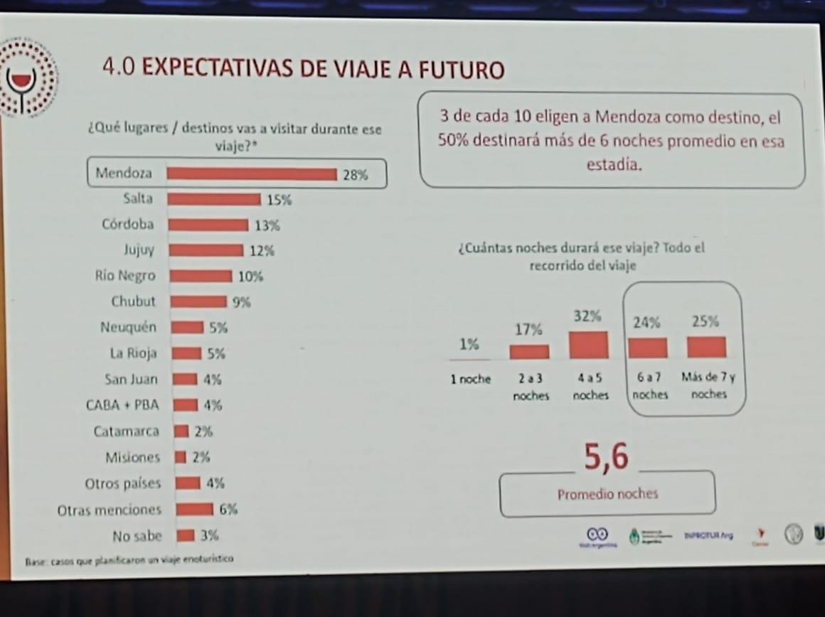 Jornadas-de-Turismo-del-vino