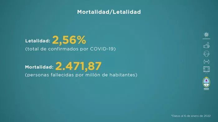 Informe-al-6-de-enero-2022-7-700x394