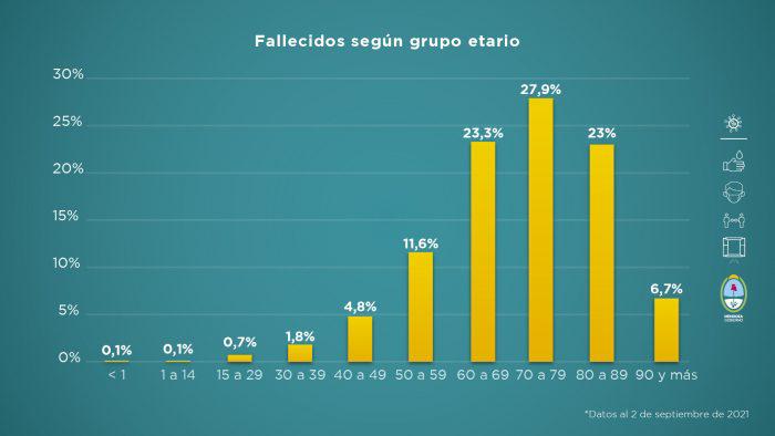 Informe-al-2-de-septiembre-6-700x394