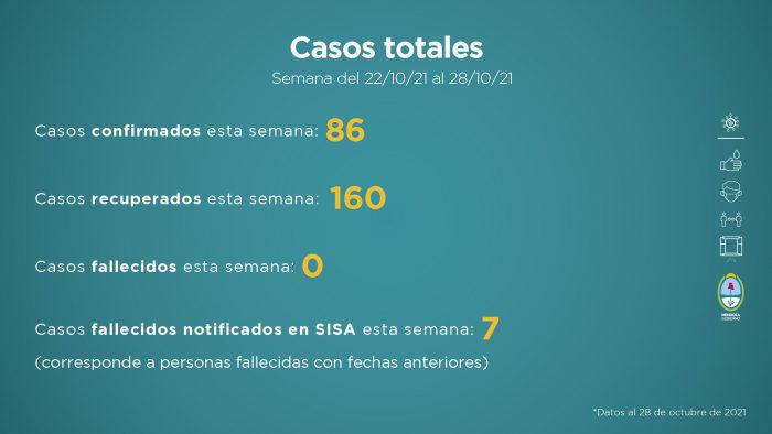 Informe-al-28-de-octubre-3-700x394