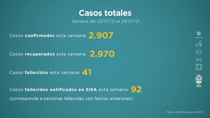 Informe-al-29-de-julio-3-700x394