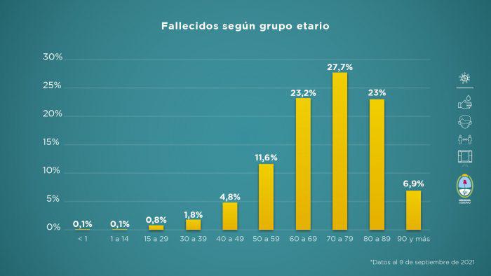 Informe-al-9-de-setiembre-6-700x394
