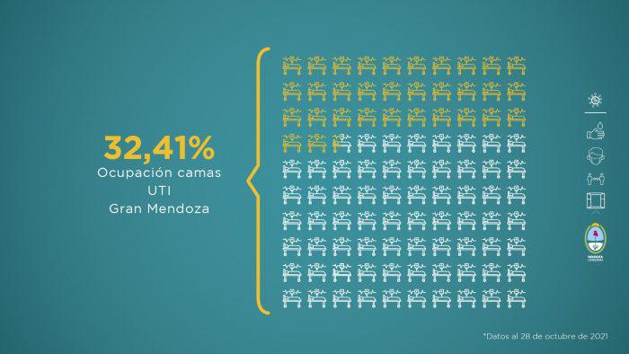 Informe-al-28-de-octubre-8-700x394
