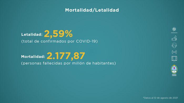 Informe-al-12-de-agosto-7-700x394