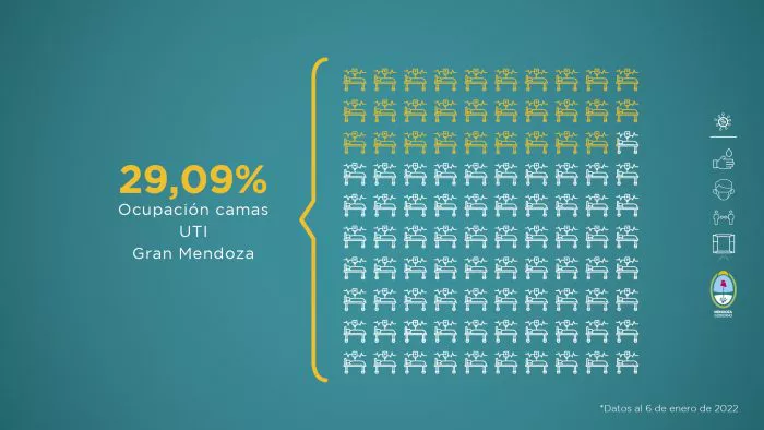 Informe-al-6-de-enero-2022-8-700x394