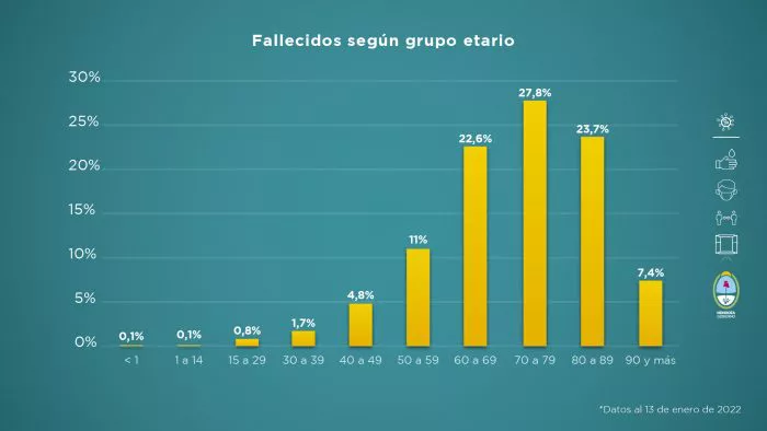 Informe-al-13-de-enero-2022-6-700x394