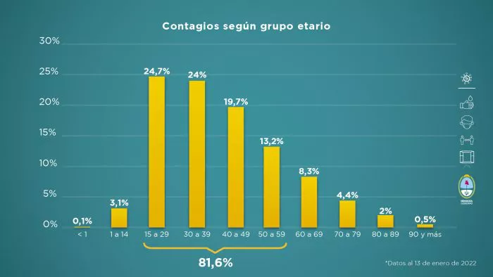 Informe-al-13-de-enero-2022-4-700x394