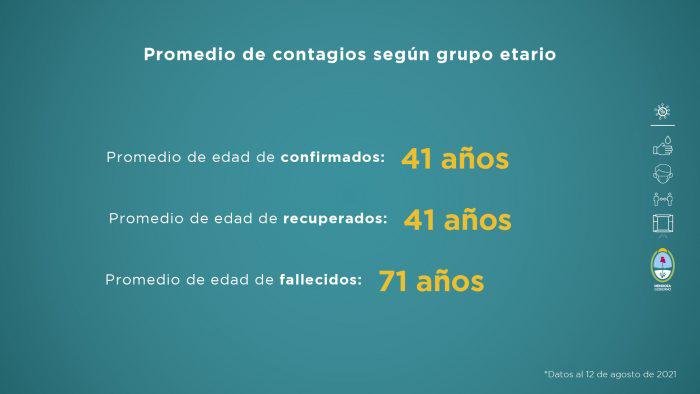 Informe-al-12-de-agosto-5-700x394