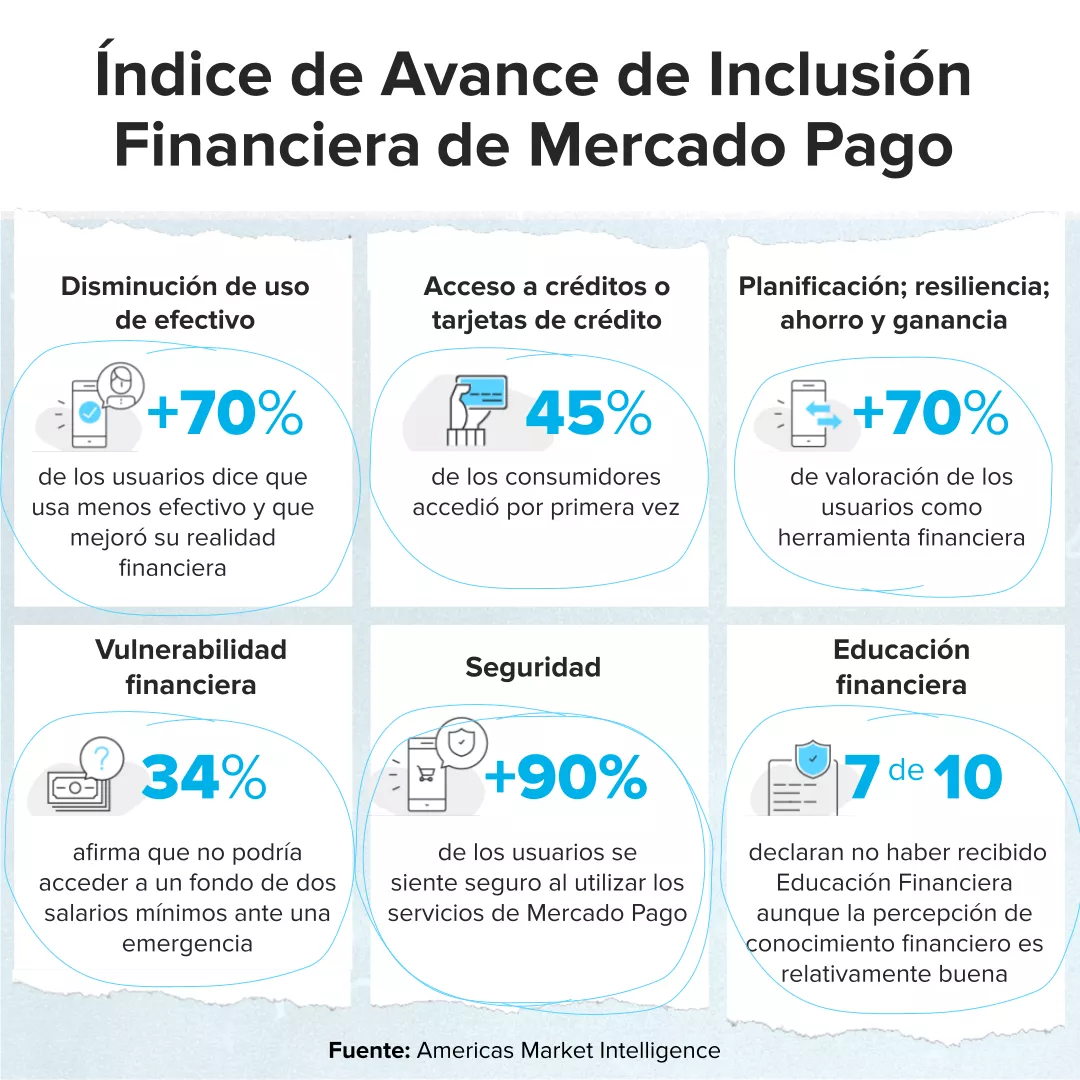 MP - Placas Informe índice_2