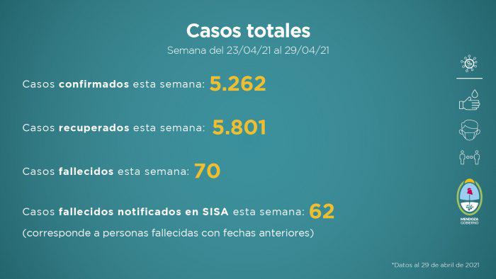 Informe-al-29-de-abril-3-700x394 (2)