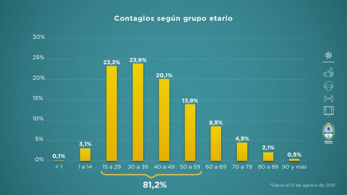 Informe-al-12-de-agosto-4-700x394