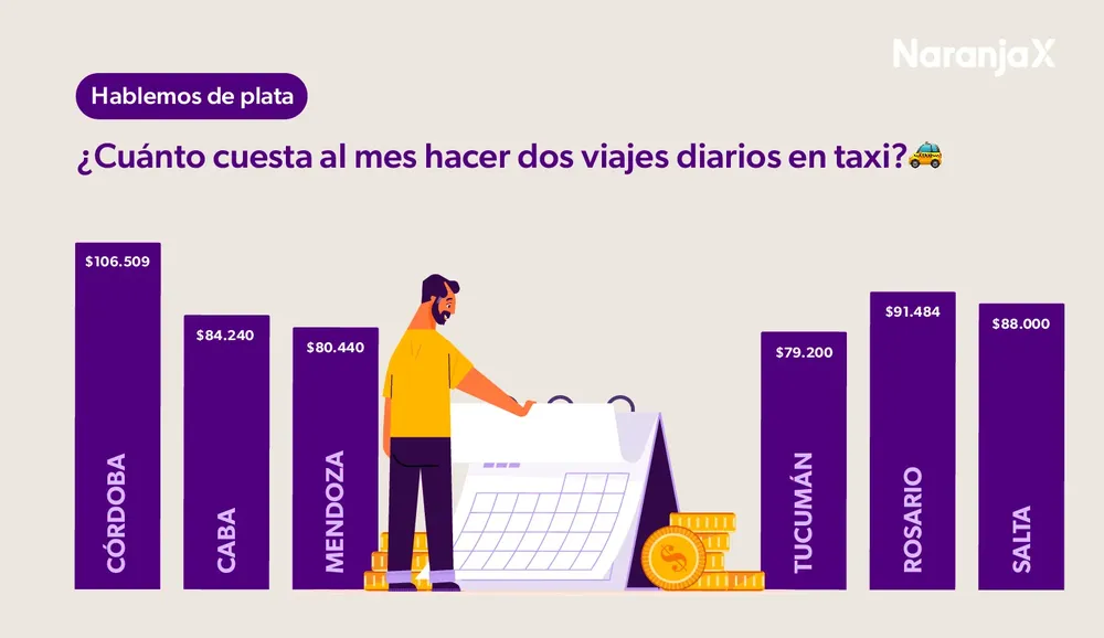 Pantallas TV Transporte 1540x890_04