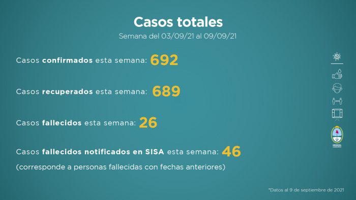 Informe-al-9-de-setiembre-3-700x394