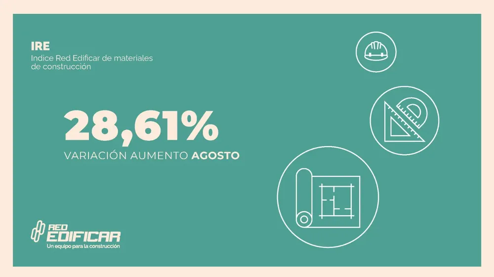 IRE materiales suba 2