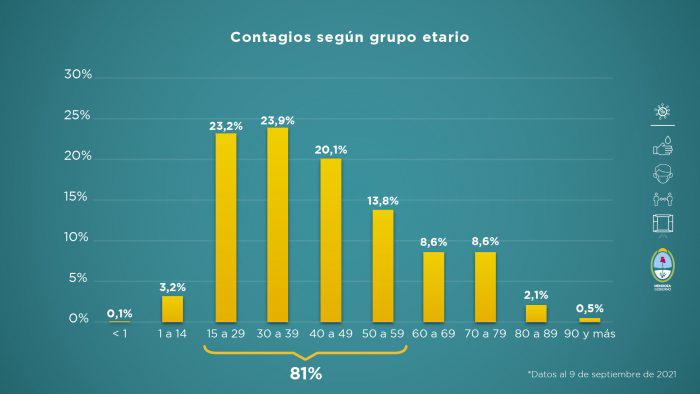 Informe-al-9-de-setiembre-4-700x394