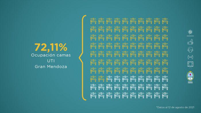 Informe-al-12-de-agosto-8-700x394