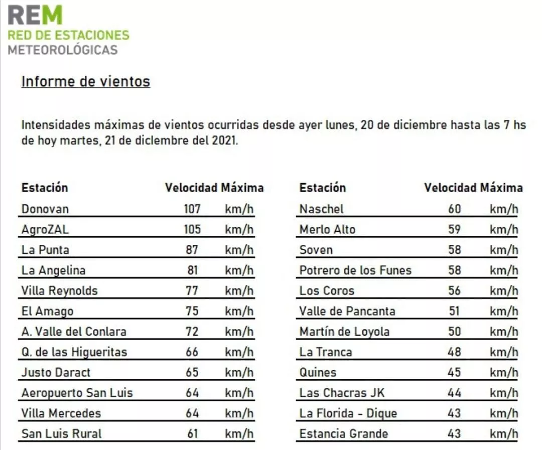 WhatsApp Image 2021-12-21 at 8.00.08 AM