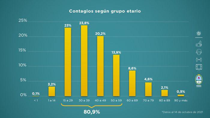 Informe-al-14-de-octubre-4-700x394