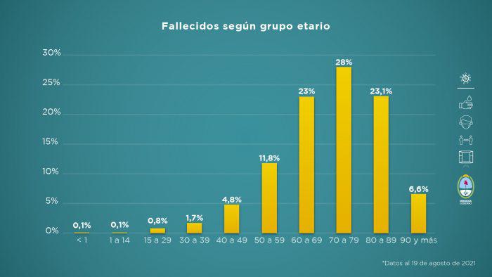 Informe-al-19-de-agosto-6-700x394
