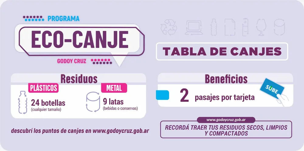 tabla de canje ecocanje 2023