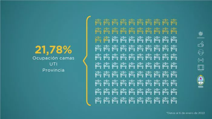 Informe-al-6-de-enero-2022-9-700x394