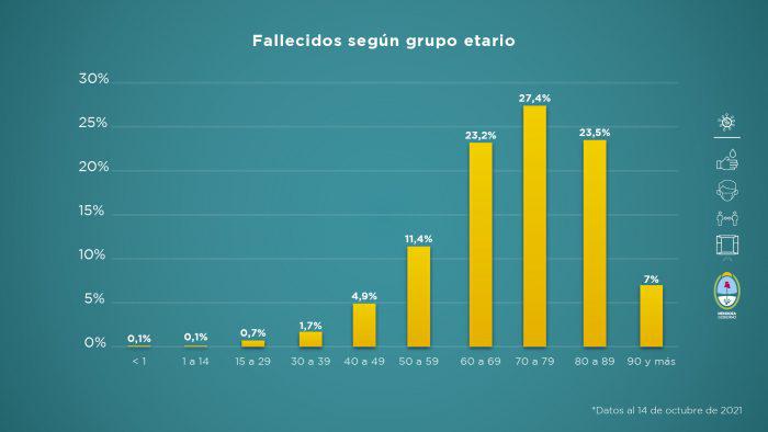 Informe-al-14-de-octubre-6-700x394