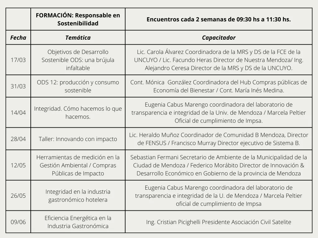 Responsable en sostenibilidad (3)