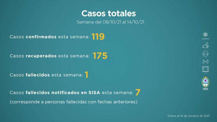 Informe-al-14-de-octubre-3-700x394