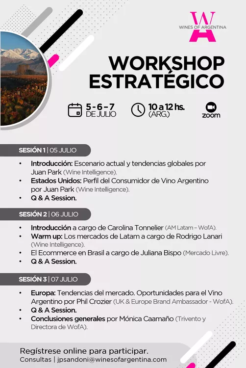 WOFA PROGRAMA WORKSHOP ESTRATÉGICO 2022